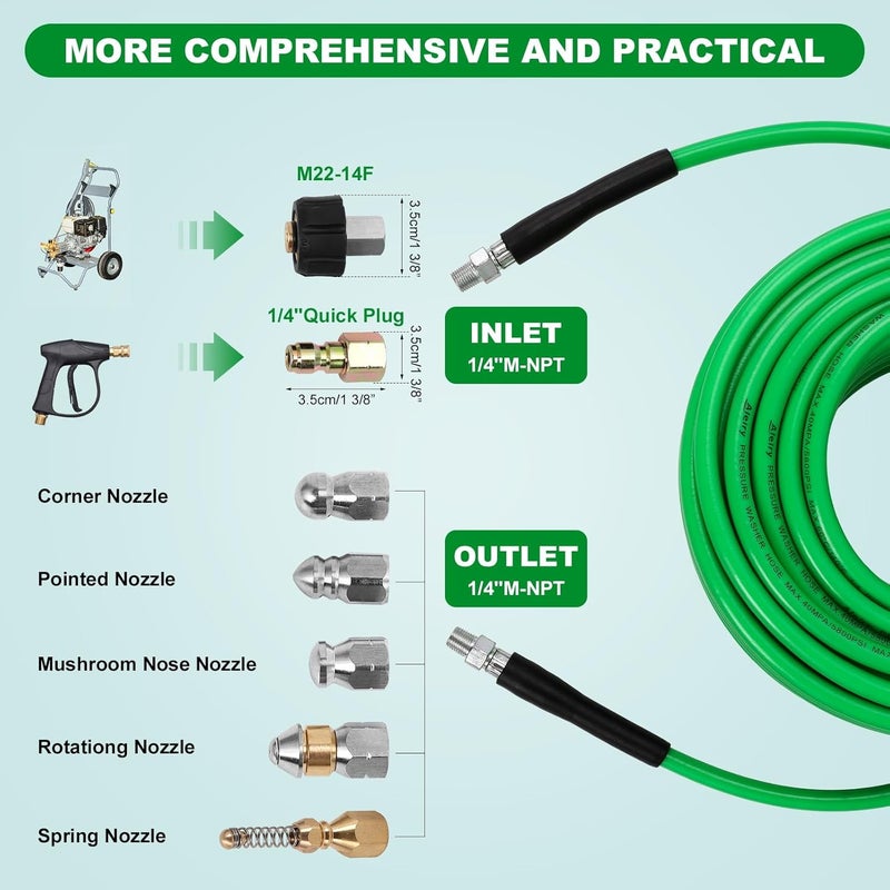 Aleiry Sewer Jetter Kit for Pressure Washer,Water Jet Drain Cleaning Hose with Corner Rotating Button Spring Nose 1/4" NPT Sewer Cleaning Tool High-Pressure Nozzles,5800 PSI 100 FT - Image 4